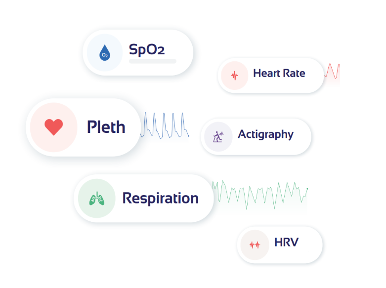 Home sleep test device features