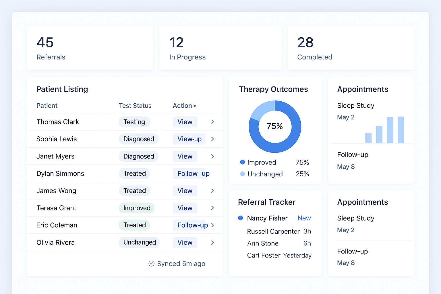 Physician using online provider portal dashboard