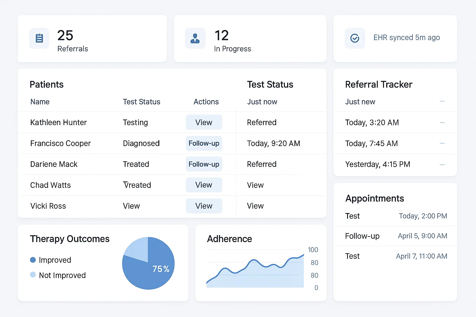 SignalSleep provider platform dashboard